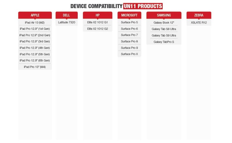 RAM Mounts X-Grip Holder for 12" Tablets RAM-HOL-UN11U Compatible with RAM B 1" and C 1.5" Size Round Ball Bases - Image 2