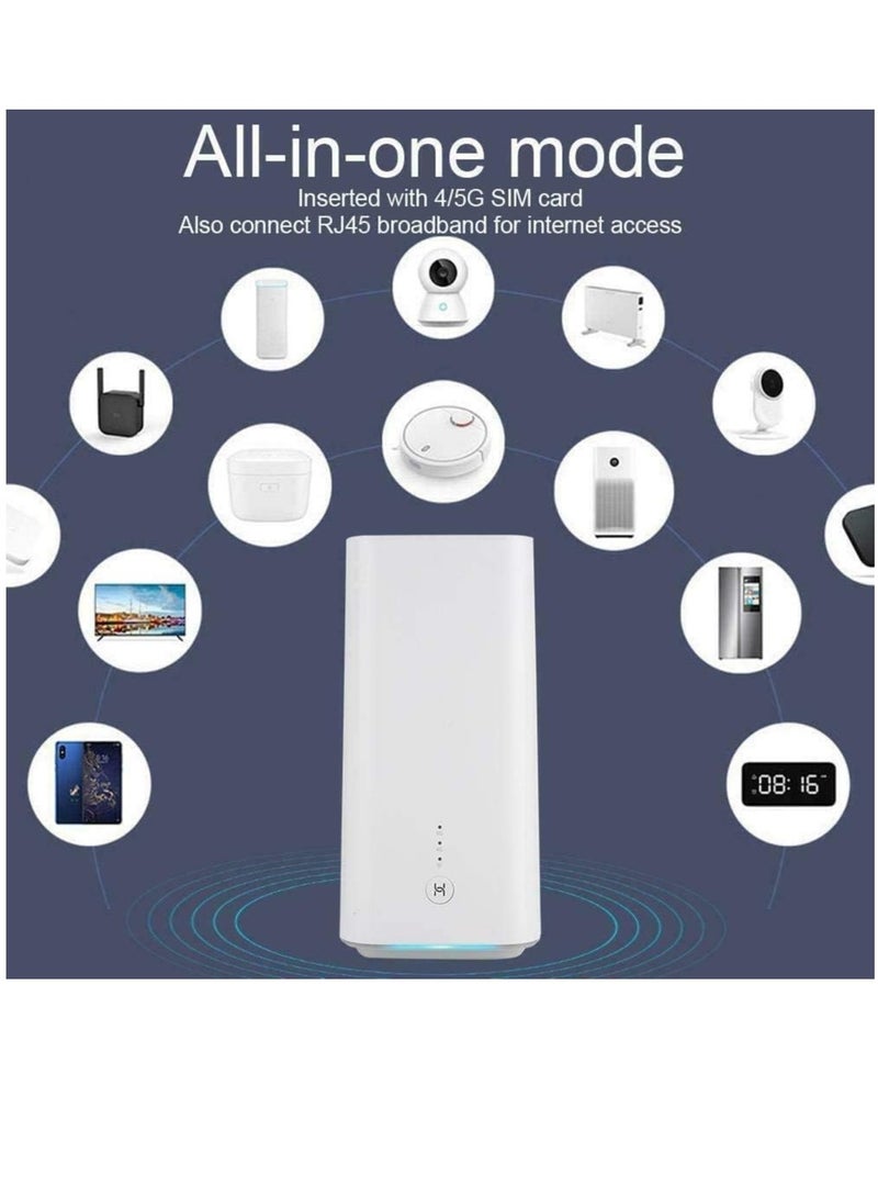 HUAWEI 5G CPE Pro H112-370 WiFi 6 With Sim Card Slot Unlock | White - Image 5