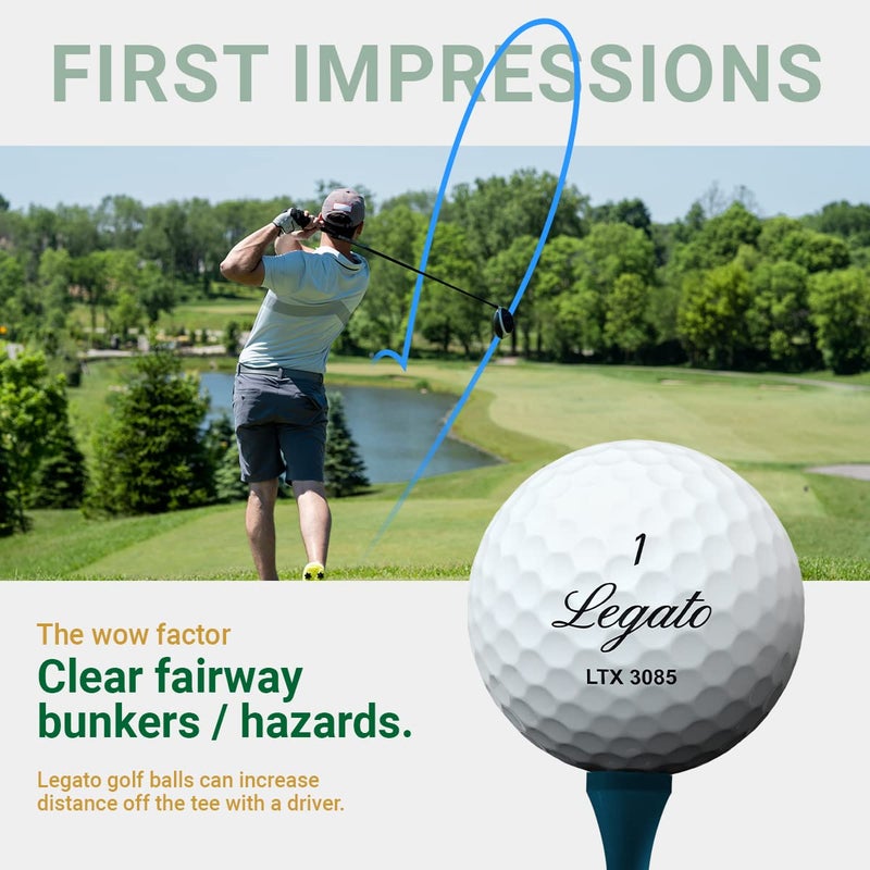 Legato Golf Balls LTX3085 | Designed to Help Golfers Break 90 | Maximized Distance with Soft Feel | 3 Piece | Urethane Cover | 85 Compression - Image 3