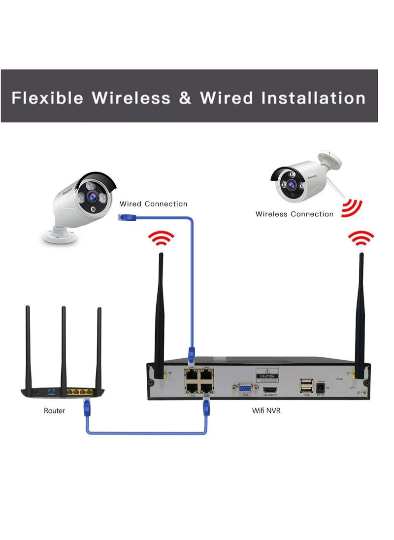Generic - Smart SF 1080P 4 Channel WiFi Network Video Security Camera, 4 Cameras Plug and Play, Motion Detection, Night Vision, Remote Control, IP66 Waterproof - Image 1