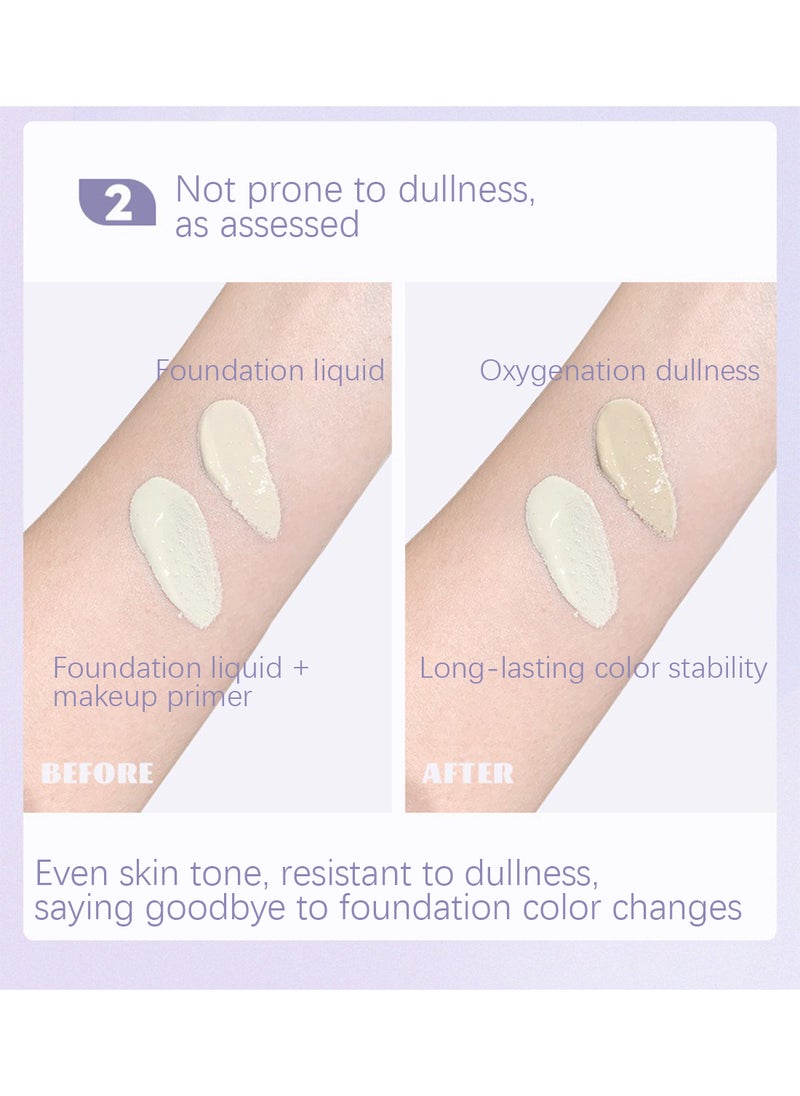 Novo - Soft Glow Facial Isolation Cream, Color Correcting Facial Serum, Moisturizing Primer Face Makeup Base, Skin Tone Correcting, 25g - Image 1