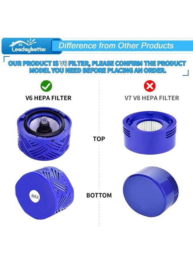 Leadaybetter V6 Absolute Cordless Stick Vacuum Filter for Dyson V6 Series, 2 Pack Post HEPA Filters and 2 Pack Pre Filters Replacement Part 966741-01&965661-01… - Image 3