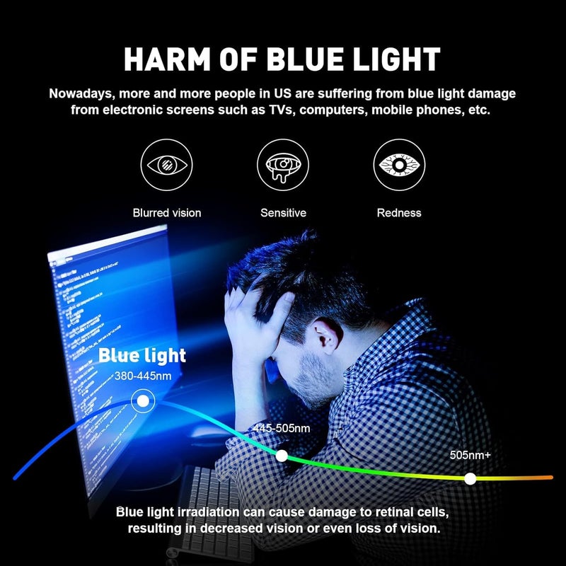 AOMASTE Store Blue Light Blocking Glasses Vintage Half Frame UV Clear Lens Anti Eyestrain Computer Gaming Glasses for Women Men(P63) - Image 2