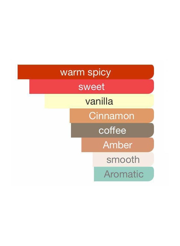 Black Cat Devushka perfume 30 ml - Image 2