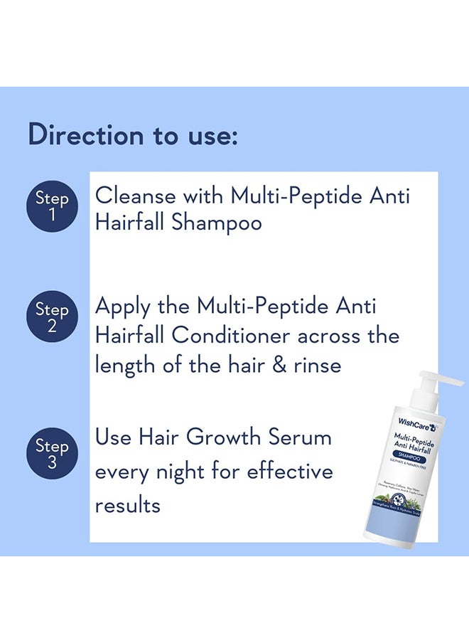 WishCare Multi Peptide Anti Hairfall Shampoo – Paraben & Sulphate Free Shampoo for Women & Men with Rice Water, Rosemary, Hyaluronic Acid & Caffeine for Hairfall Control 250ml  - Image 5