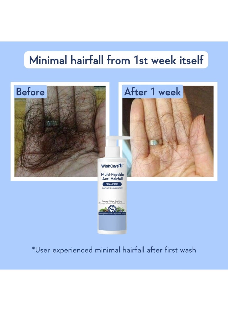WishCare Multi Peptide Anti Hairfall Shampoo | Paraben & Sulphate Free Shampoo for Women & Men with Rice Water, Rosemary, Hyaluronic Acid & Caffeine for Hairfall Control 250ml - Image 3