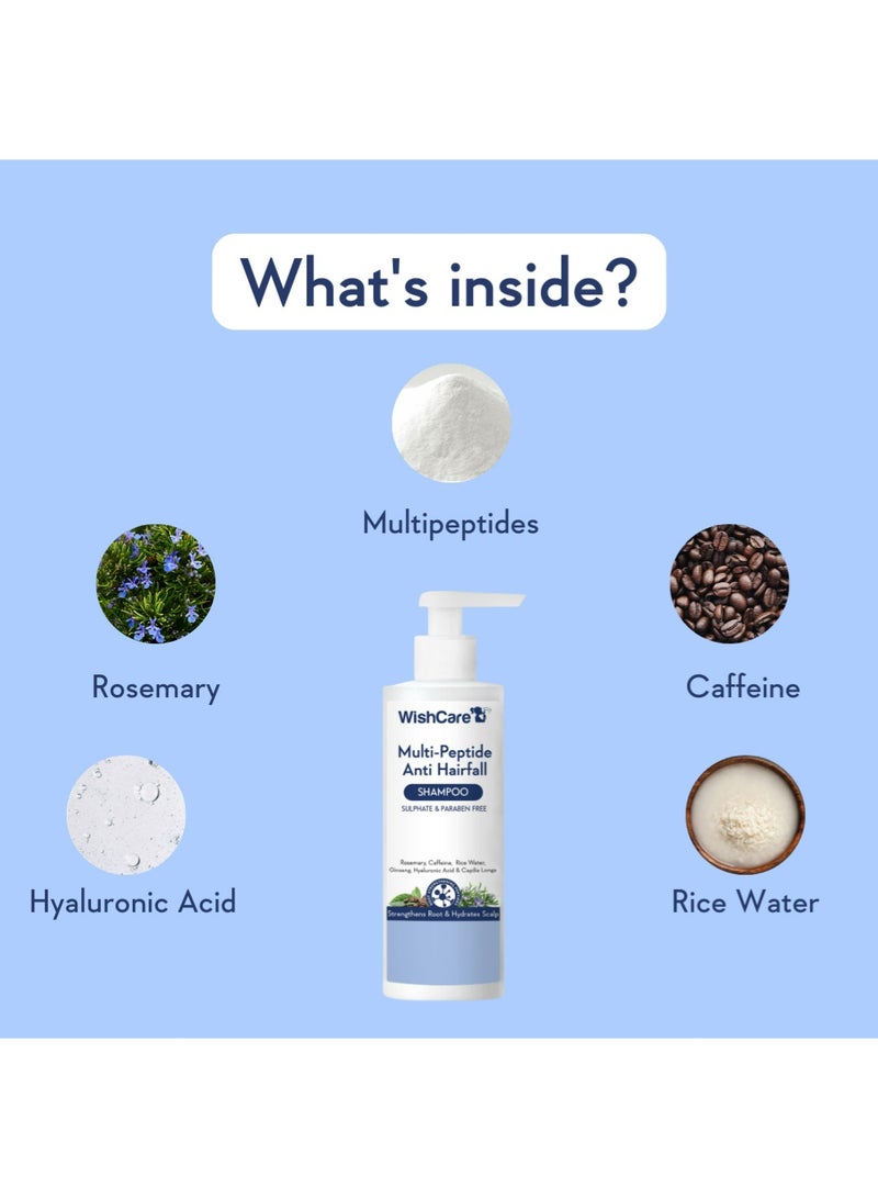 WishCare Multi Peptide Anti Hairfall Shampoo | Paraben & Sulphate Free Shampoo for Women & Men with Rice Water, Rosemary, Hyaluronic Acid & Caffeine for Hairfall Control 250ml - Image 5