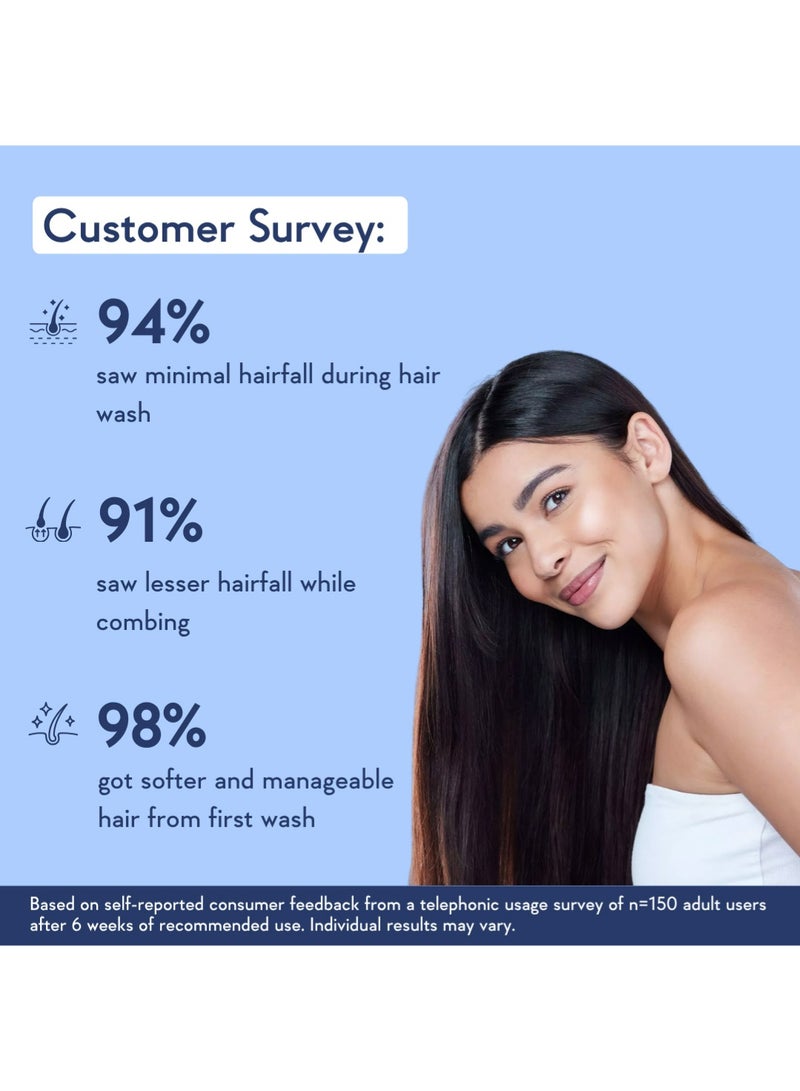 WishCare Multi Peptide Anti Hairfall Shampoo | Paraben & Sulphate Free Shampoo for Women & Men with Rice Water, Rosemary, Hyaluronic Acid & Caffeine for Hairfall Control - Image 3