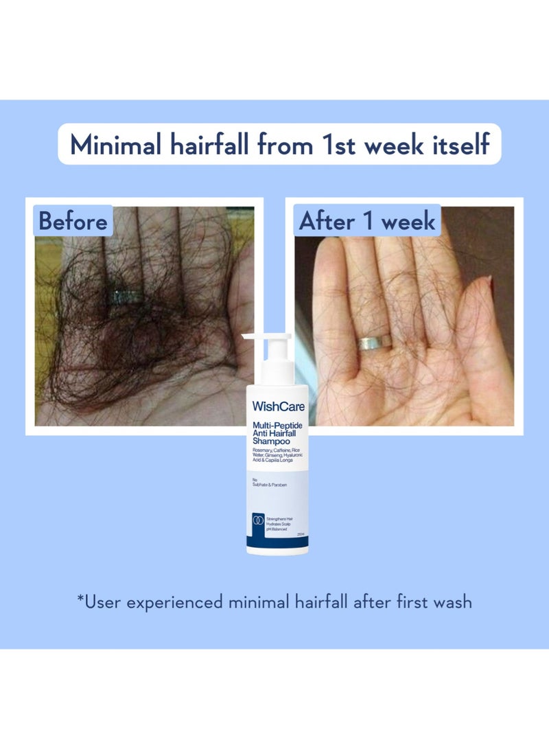 WishCare Multi Peptide Anti Hairfall Shampoo | Paraben & Sulphate Free Shampoo for Women & Men with Rice Water, Rosemary, Hyaluronic Acid & Caffeine for Hairfall Control - Image 4