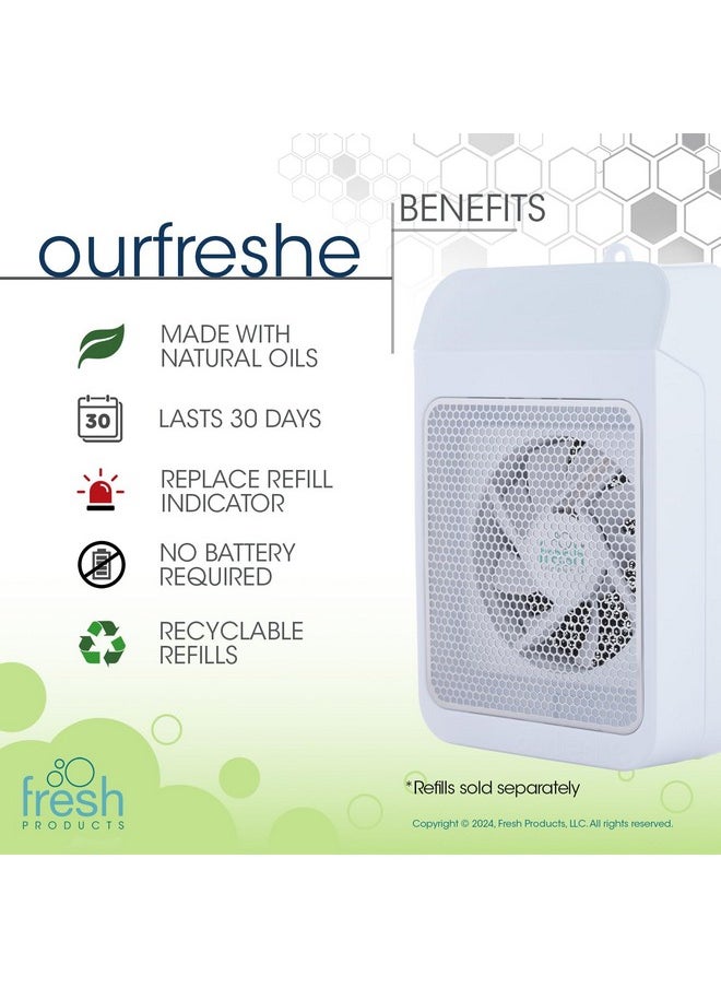 Fresh Products ourfreshe Plug In Air Freshener 30 Day Replace Messy Aerosols with Dry Fragrance For Use in Medium Sized Spaces White Dispenser 1 Pack
