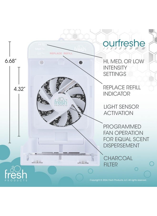 Fresh Products ourfreshe Plug In Air Freshener 30 Day Replace Messy Aerosols with Dry Fragrance For Use in Medium Sized Spaces White Dispenser 1 Pack