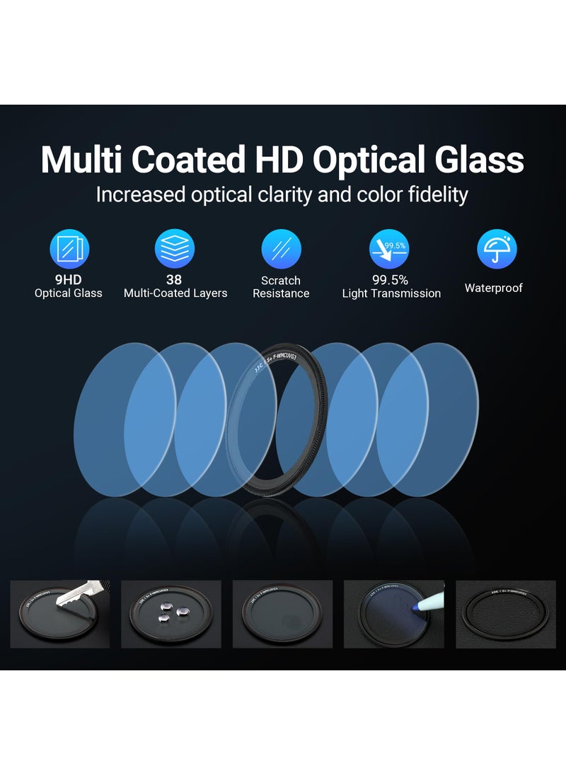 JJC JJC UV Protective Filter for Ricoh GR IIIx GR IIIx HDF GR3X HDF GR III GR III HDF GR3 HDF & GR II GR2, 19 Layers Mulit-Coated Ultra Slim UV Ultraviolet Filter with Filter Case  - Image 3