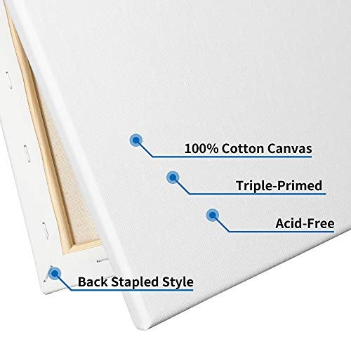 FIXSMITH Stretched Canvas- 6x8 Inch, Bulk Pack of 12, White Blank Canvases for Painting, Primed,100% Cotton,5/8 Inch Profile of Super Value Pack for Acrylics,Oils & Other Painting Media. - Image 4