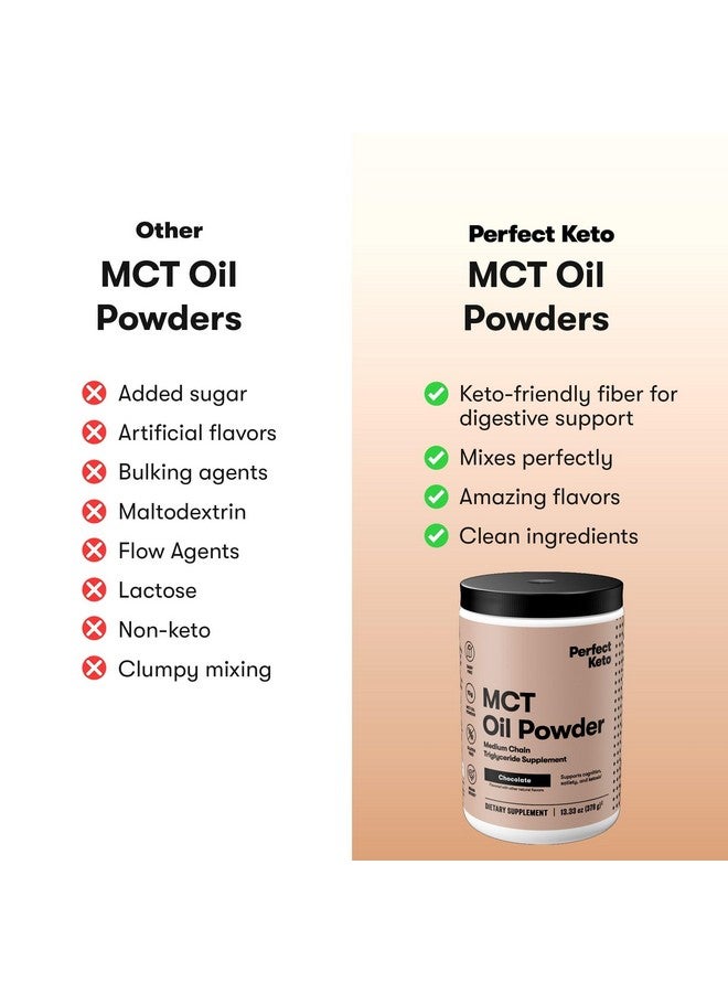 Perfect Keto 7g MCT Oil Powder, Medium Chain Triglycerides Supplement, Non Dairy Coffee Creamer for Keto Diet, Ketogenic MCT Oil Mix for Coffee, Smoothie, Protein Shakes, Chocolate, 30 Servings - Image 3