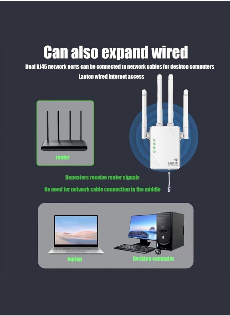 Aookay - [Upgraded] WiFi Extender, WiFi Range Extender, 5G 1200 Mbps Dual Frequency, Mini Compact Internet Extender for Home, Wireless WiFi Repeater (White) - Image 1