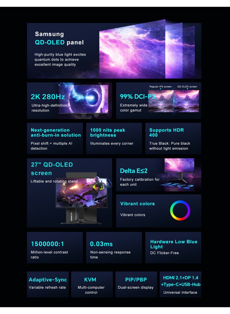 ثوندروبوت شاشة ألعاب QD-OLED بدقة 2K مقاس 26.5 بوصة | معدل تحديث 280 هرتز | زمن استجابة 0.03 مللي ثانية | HDR 1000nit | 99% DCI-P3 | إضاءة زرقاء منخفضة | شحن من النوع C بقدرة 15 واط | حامل قابل للتعديل الارتفاع والدوران - Image 3