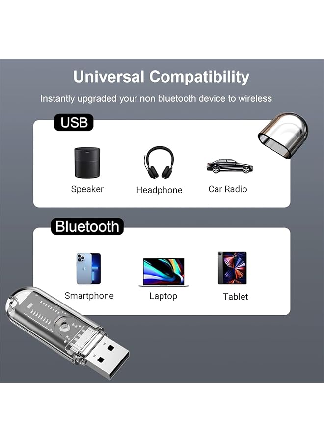 Excefore Wireless Bluetooth Car Audio Adapter, Mini Portable Music Receiver For Car, Headphones, And Home Stereo, No Charging Required - Image 2