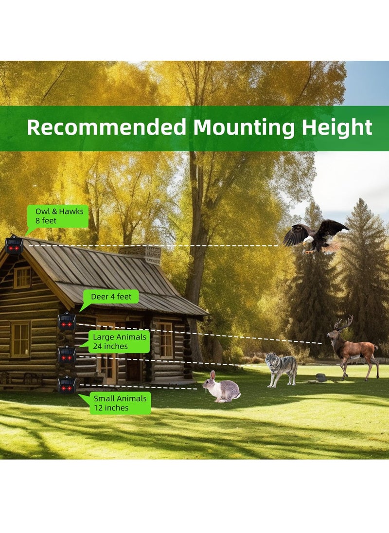 SYOSI - Solar Animal Repeller,Deter Nighttime Invaders with Flashing Red Lights,Humane and Effective,Coyote Repellent Devices Waterproof for Fox, Skunk from Yard Farm - Image 1
