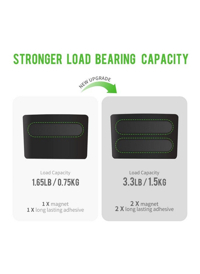 Loukin Magnetic Marker Holder Set, Dry Erase Marker Holder, Dry Erase Accessory Tray Set (Includes 1 Eraser, 1 Cleaner, 2 Dry Erase Markers), Ideal For Office, School Or Home Use(Black) - Image 3