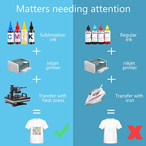 HTVRONT Sublimation Paper 8.5x14 Inches - 150 Sheets Excellent Ink Release Sublimation Transfer Paper for Tumblers, Mugs, T-shirts - Image 4