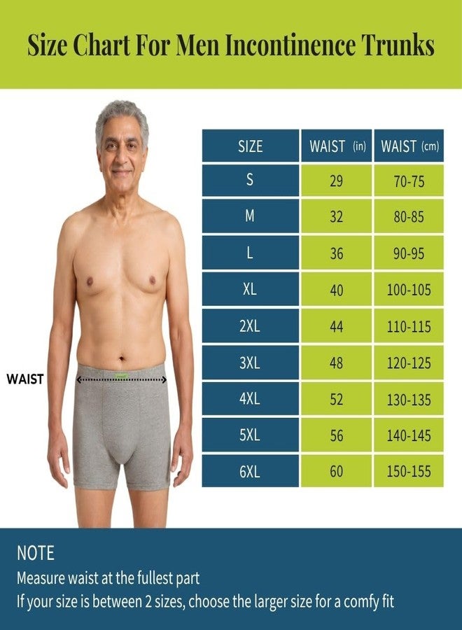 Pristine Life | Leakproof Mens Trunks Underwear | 3-Layer Hygienic Absorbent | Leakproof Crotch | Antimicrobial & Quick-Dry | Absorbs 35ml Of Leaks | Pack Of 3 | Grey, Black & White | S - Image 5