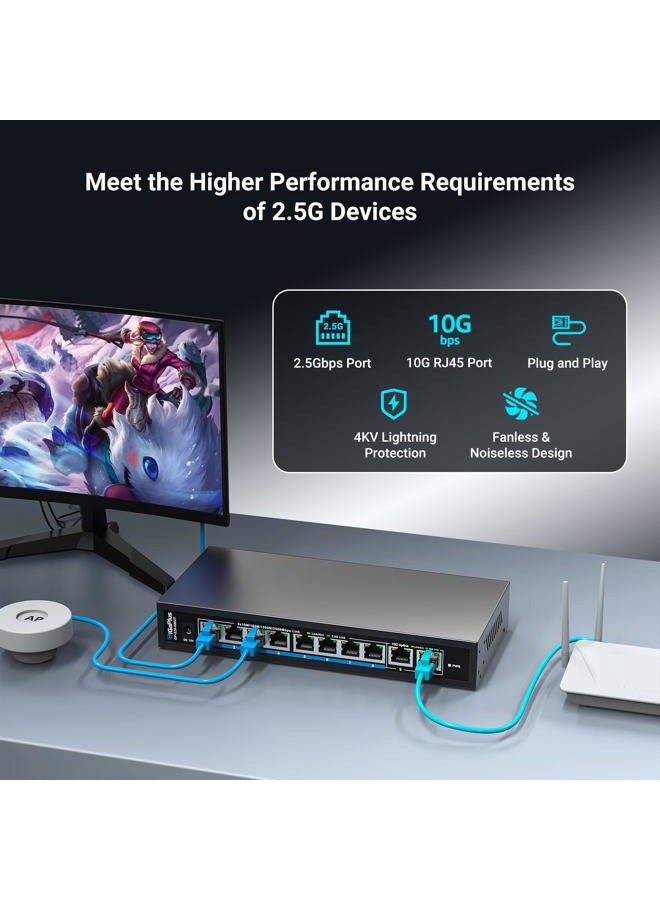 GigaPlus 10 Ports 10Gb Unmanaged Ethernet Switch with 8*2.5G Base-T Ports, 2*10G RJ45 Ports. GiGaPlus 10Gbps Network Switch for 2.5G/10Gbps NAS/PC, WiFi6 Router, Wireless AP - Image 3