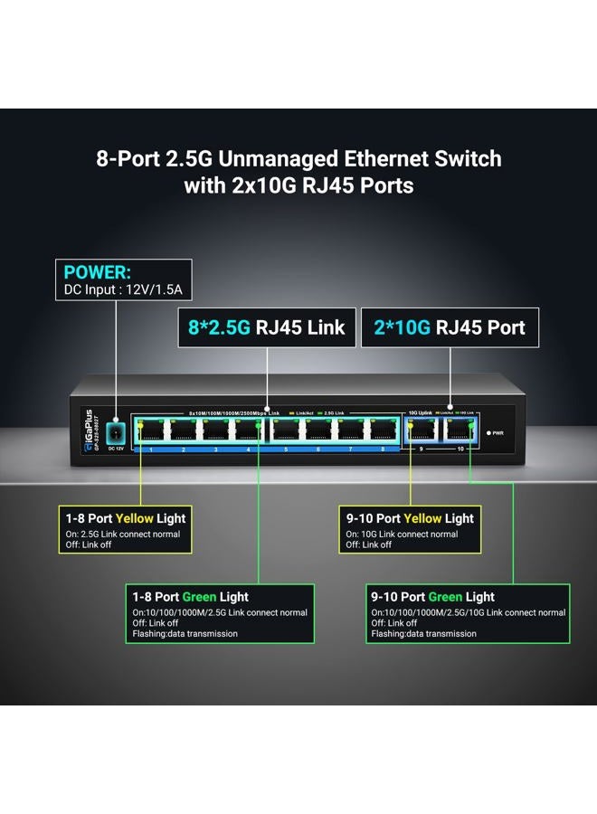 GigaPlus 10 Ports 10Gb Unmanaged Ethernet Switch with 8*2.5G Base-T Ports, 2*10G RJ45 Ports. GiGaPlus 10Gbps Network Switch for 2.5G/10Gbps NAS/PC, WiFi6 Router, Wireless AP - Image 2