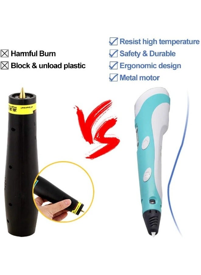3D Printing Pen, Includes 3D Pen, 3 Colours of PLA Filament, Stencil Book, Project Guide and Charger, Drawing Stencil Doodler, Arts and Crafts Gift for Kids and Adults, Blue
