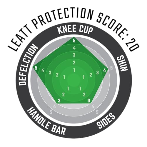 LEATT Knee Guard Enduro - Image 4