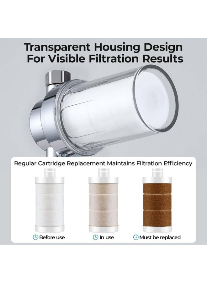 Clear Shower Filter for Hard Water & Chlorine Removal | High Output Filtered Shower Head Improves Skin & Hair | Universal Fit Visible Filter （Does not include shower head) - Image 5