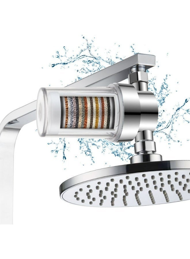Clear Shower Filter for Hard Water & Chlorine Removal | High Output Filtered Shower Head Improves Skin & Hair | Universal Fit Visible Filter （Does not include shower head) - Image 1