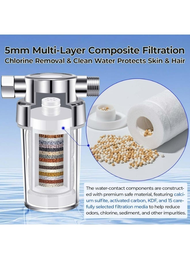 Clear Shower Filter for Hard Water & Chlorine Removal | High Output Filtered Shower Head Improves Skin & Hair | Universal Fit Visible Filter （Does not include shower head) - Image 3