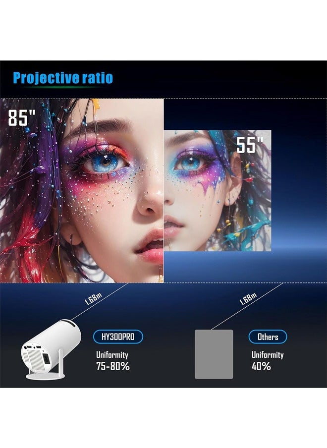 ProPremier Android Smart 1080P Projector Portable Auto Keystone WiFi Bluetooth 130 Inch Screen 180 Degree Flip Portable Projector Home Theater Full HD 1080P for Indoor Outdoor Home Birthday Gift Compatible with TV Stick/HDMI/USB/PS5/iOS/PS4.  - Image 2