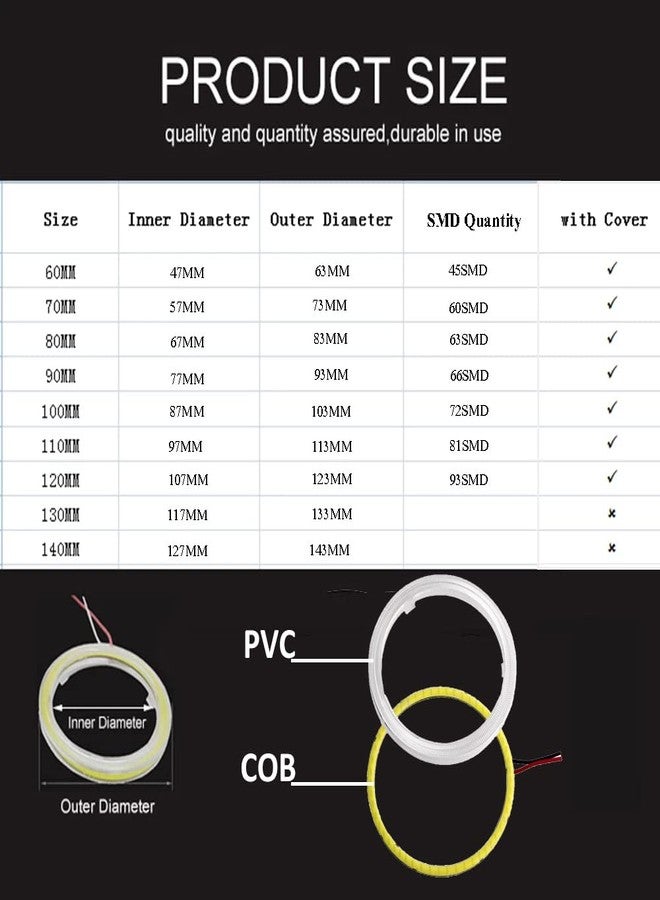 YSY 1 Pair Ice Blue 120MM 93SMD COB LED Angel Eyes with Shell Car Headlamp Bulbs Halo Ring Lights DRL Decoration DC 12V 24V (120mm, Ice blue) - Image 5