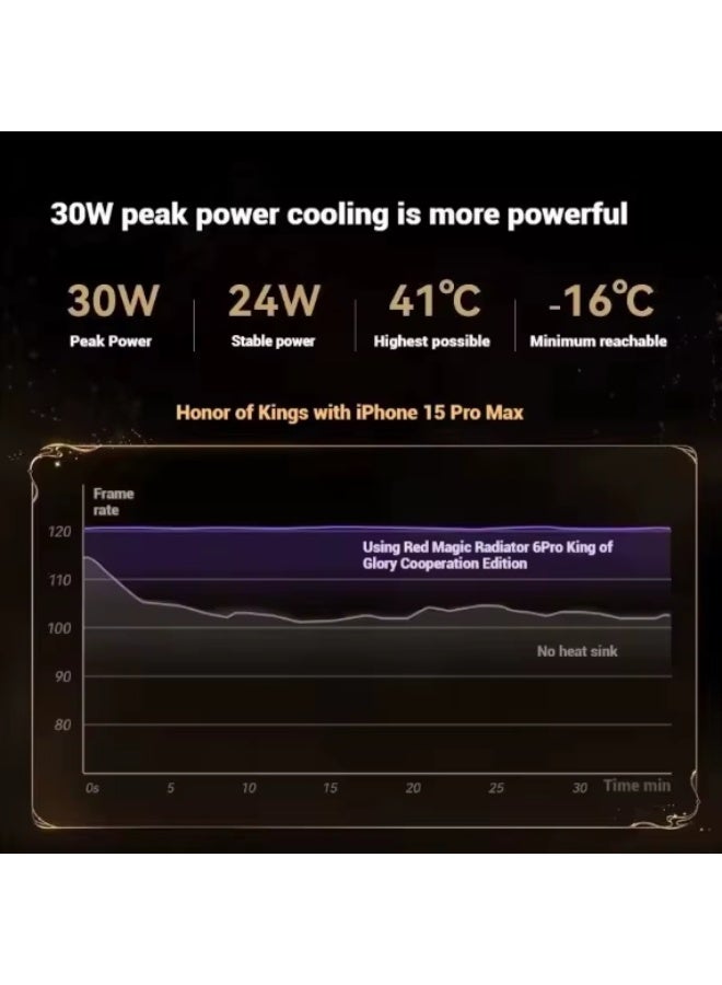 ريد ماجيك REDMAGIC VC كولر 6 برو إصدار محدود هونور أوف كينغز مولان - Image 4