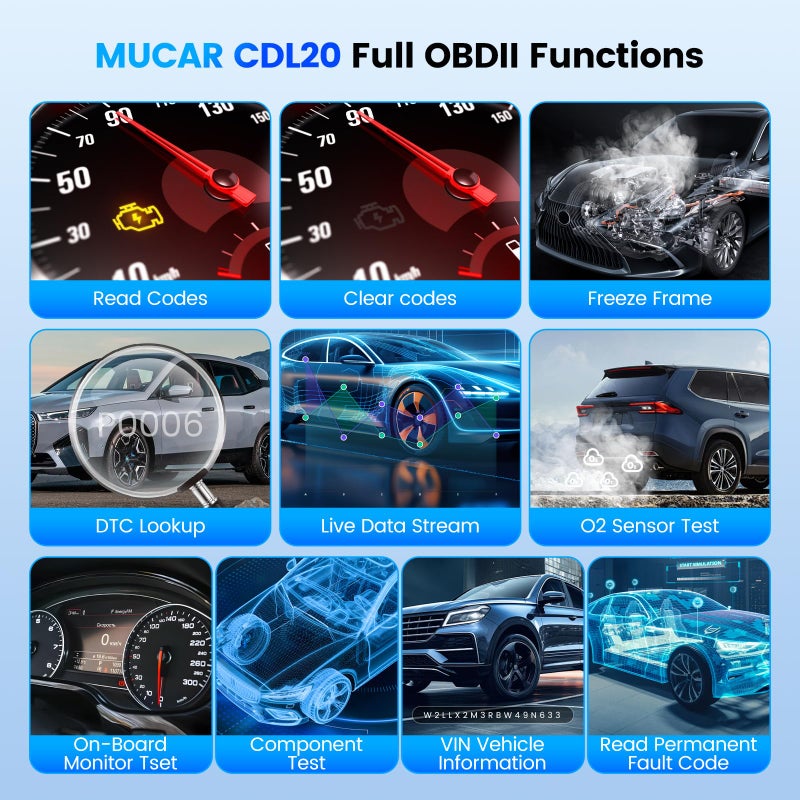 mucar OBD2 Scanner Universal OBD II code reader, CDL20 OBD2/EOBD Car Fault Diagnostic Tool with Full OBD2 Functions,Code Scanner for OBDII Protocol Vehicles Black - Image 2