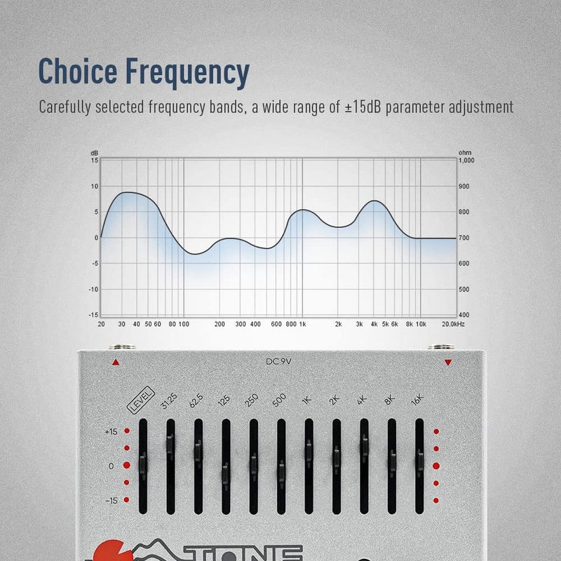 SONICAKE EQ Equalizer Guitar Effects Pedal Tone Group 10-Band - Image 3