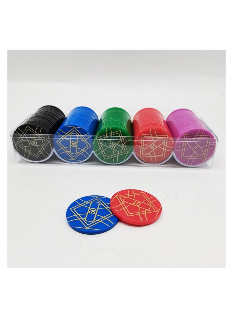 100 PCS Round Chips with Storage Box, 5 Color Large Plastic Round Chips Counting Numbers Teaching for Crafts Decoration, Plastic Counting Chips for Math - Image 5