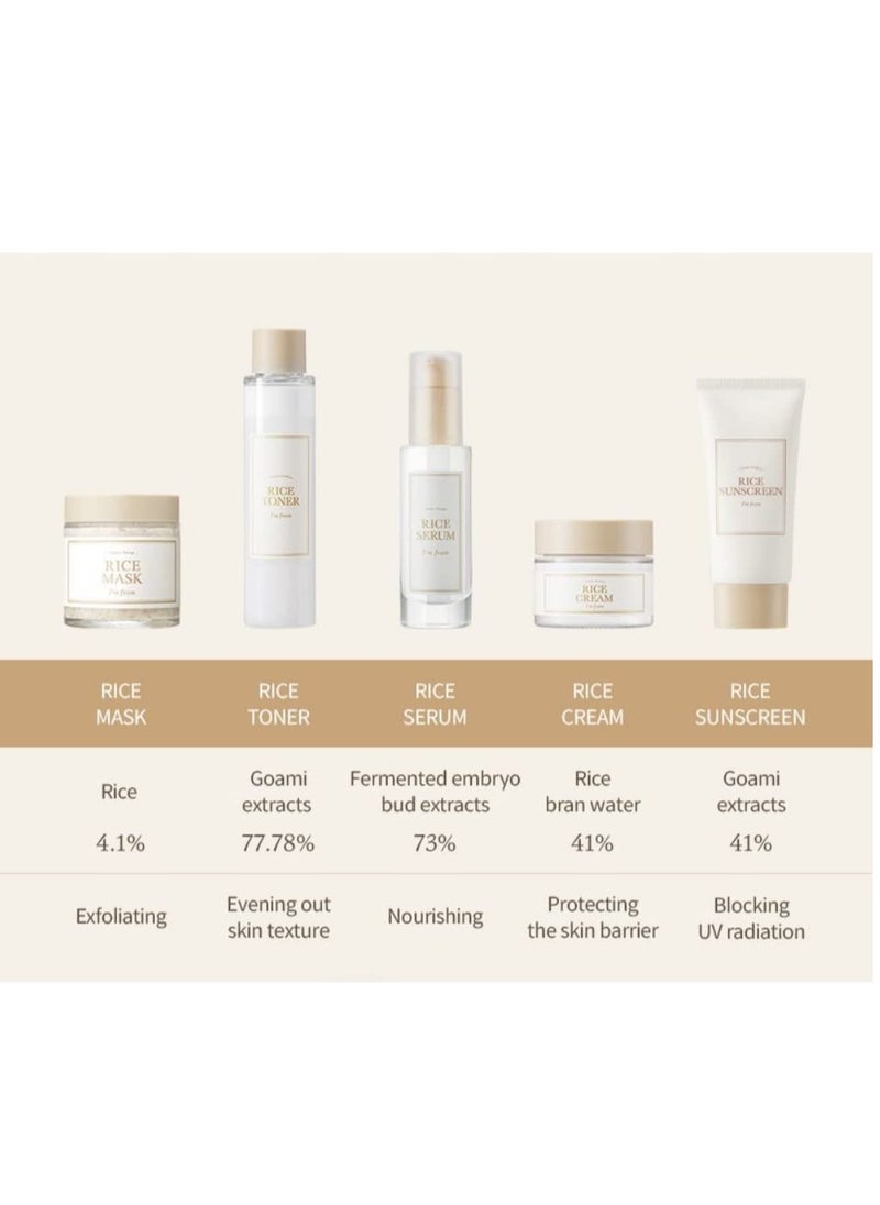 I'M FROM [I'm from] Rice Sunscreen 50ml, Physical, rice extract 41%  - Image 3