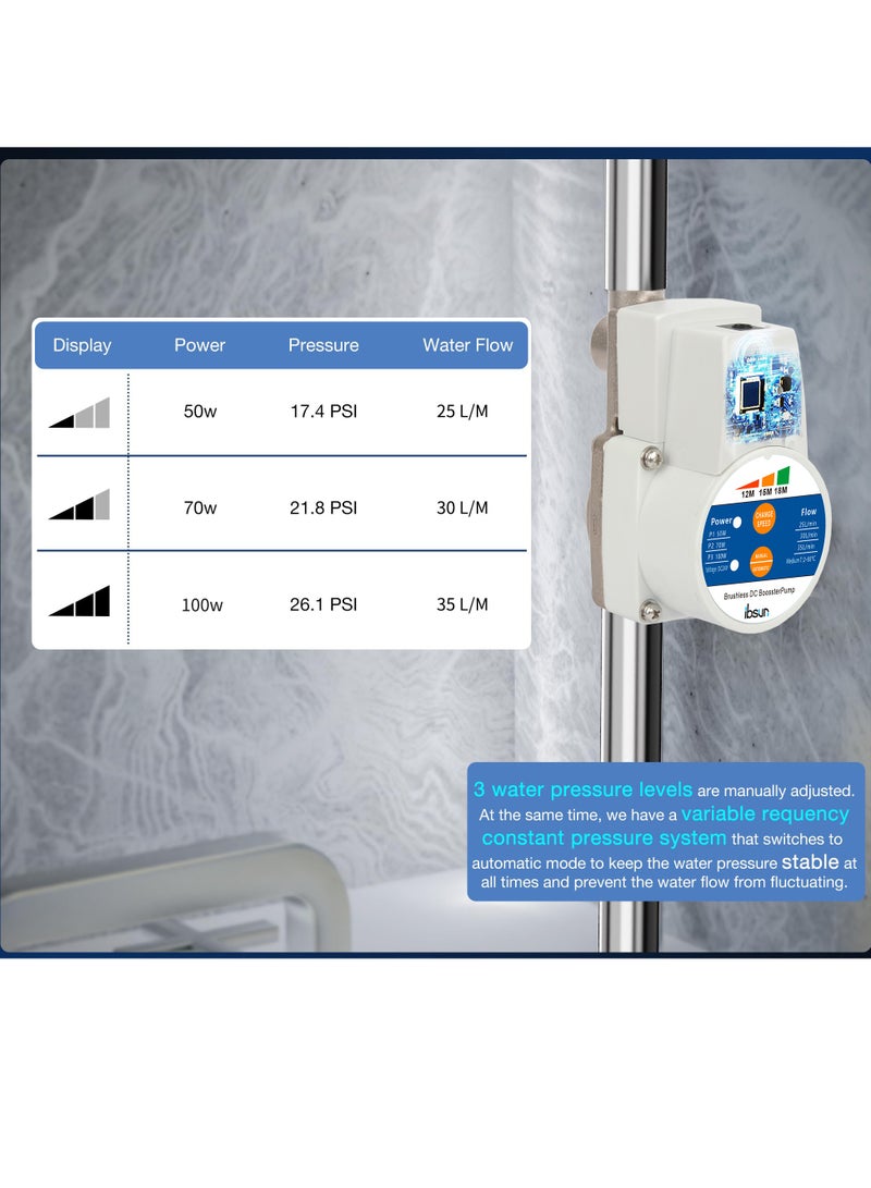 ibsun Water Pressure Booster Pump, 26.1PSI,100W, 50% Energy Saving-Auto Power/Speed Adjust, 24V,  In&Outlet 1/2" Adapter for Home House, Shower - Image 5