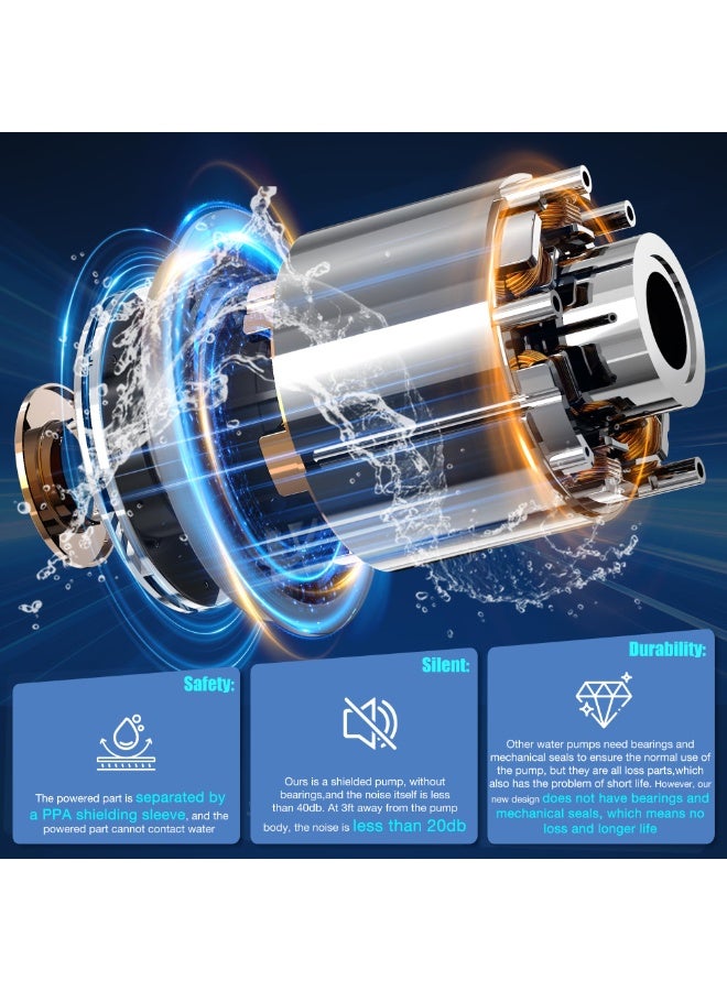 ibsun Water Pressure Booster Pump, 26.1PSI,100W, 50% Energy Saving-Auto Power/Speed Adjust, 24V,  In&Outlet 1/2" Adapter for Home House, Shower - Image 4