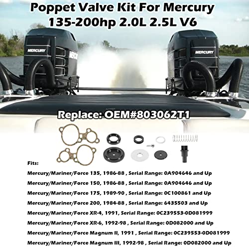 Sunluway 803062T1 Poppet Valve Kit Fit for Mercury 135200hp 20L 25L V6 for Magnum II Magnum III XR4 XR6 V135 V150 V175 V200 Replace OEM 80301 803062T1 - Image 3