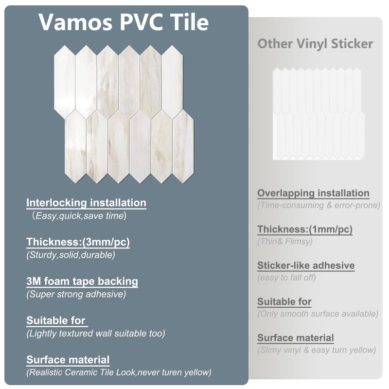 Vamos Tile Glossy Wood Marble Grain Backsplash Tile Peel and Stick, 12.8 x 12.8 Inch 10 Sheets Long Hexagon PVC Self Adhesive Mosaic Wall Tiles Stick on Backsplash for Kitchen and Bathroom - Image 4