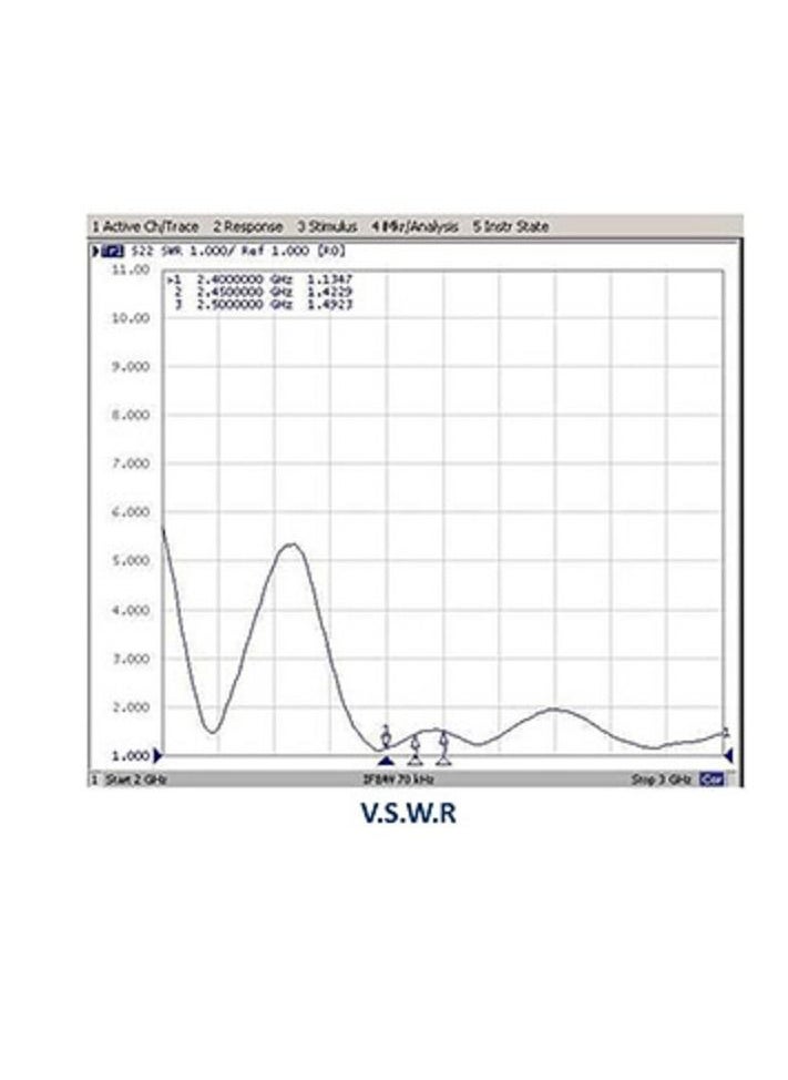 2.4GHz 9dBi Omni antenna, N Female Connector - pzsku/Z5111BCB65CD29BA530CDZ/45/_/1661246270/9ba638ba-bb6e-4ccf-89be-b95e3f4e4477