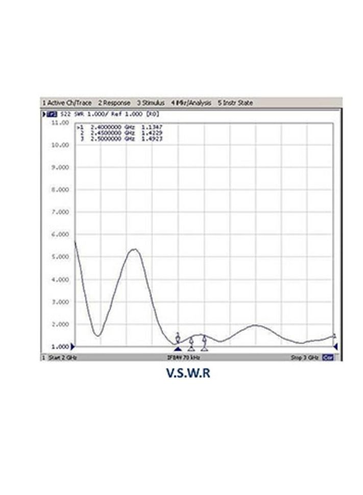 L-com هوائي Omni بتردد 2.4GHz وقوة 9dBi، موصل أنثوي N - Image 5