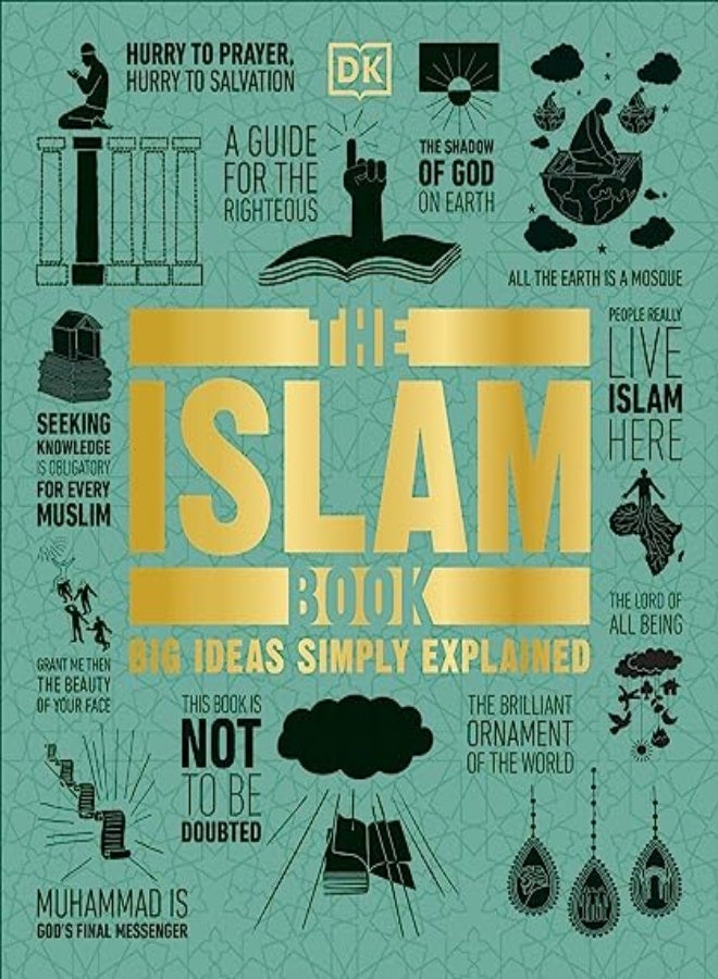 ISLAM BK