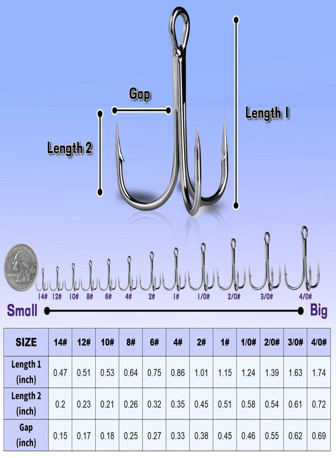 Natufish Fishing Treble Hooks 25Pcs Triple Hook Silver/High Carbon Steel/Sharp Barbed for Link Split Rings on Hard Lures Freshwater Saltwater(Size 14#) - Image 3