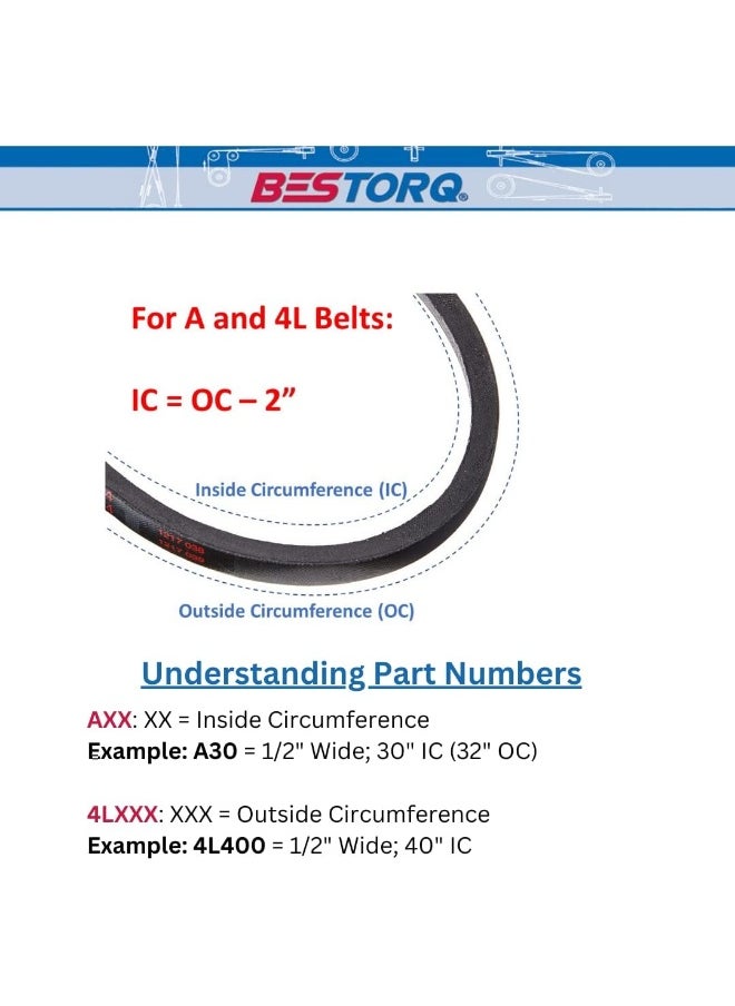 BESTORQ BESTORQ A70 or 4L720 Rubber V-Belt, Wrapped, Black, 72" Length x 0.5" Width x 0.32" Height  - Image 3