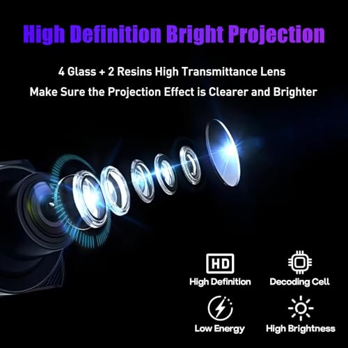 Thingrific 2pcs Car Door Lights Logo Projector, F-Sport Logo Compatible with LS/ES/is/LX/RX/GS/GX/RC/UX, No Fade HD LED Car Welcome Projector Lights, 3D Ghost Shadow Puddle Light(for F-Sport) - Image 5