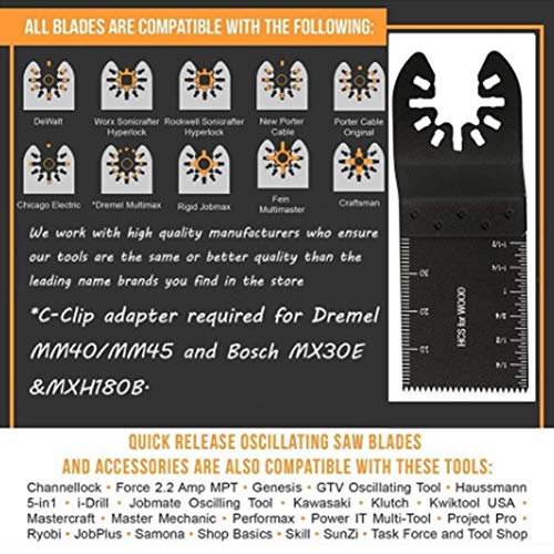 Hinmay Oscillating Saw Blades, Wood Oscillating Multifunctional Quick Release Saw Blades, Universal Multi-Tool Cutting High-Carbon Steel Kit Fits for Dewalt, Porter Cable, Rockwell and More (20pcs) - Image 5